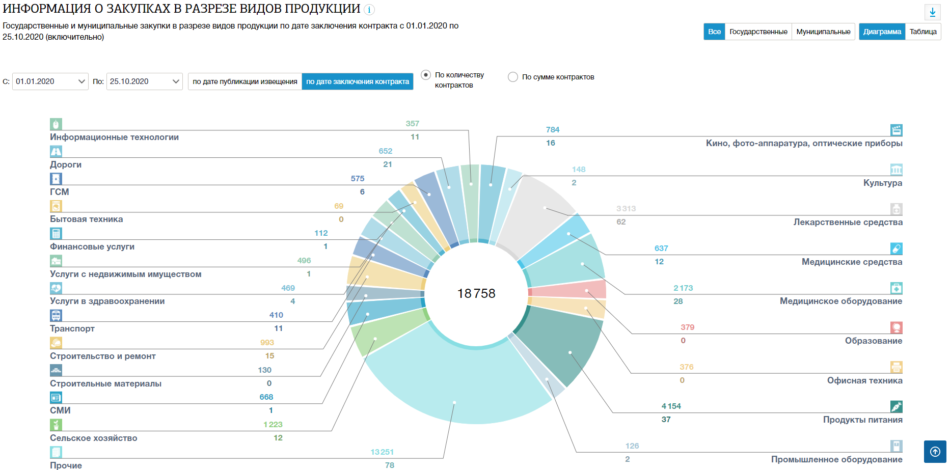 image 2020 10 26 15 02 41