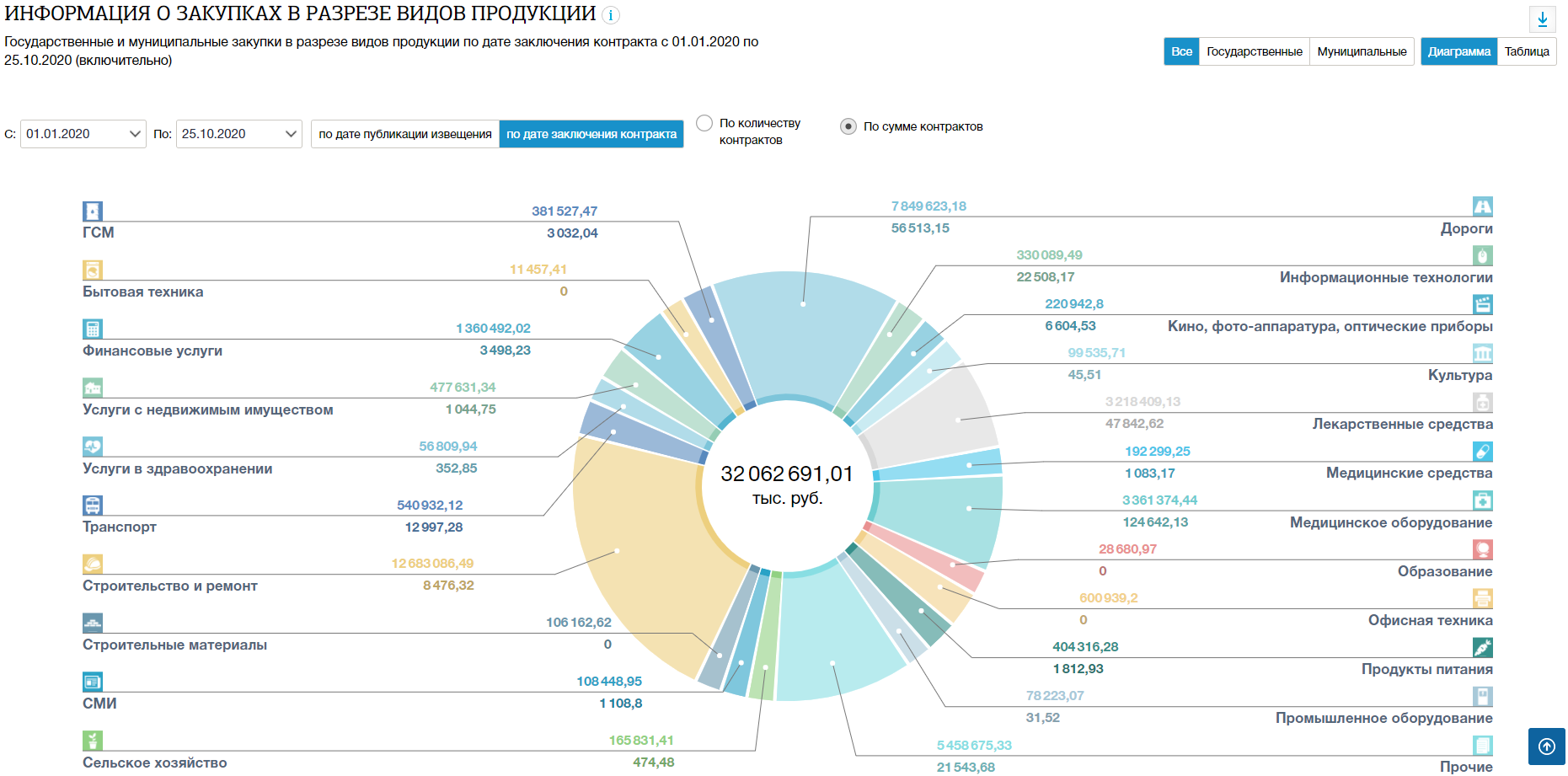 image 2020 10 26 15 03 23