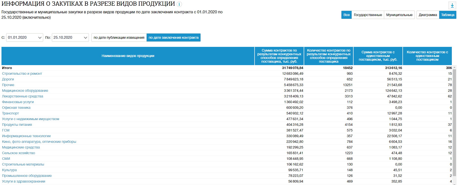 image 2020 10 26 15 03 57